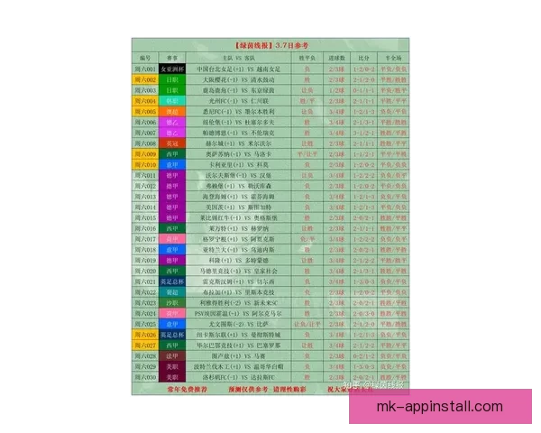 世界杯最新竞猜赔率分析与赛前热门球队推荐解析