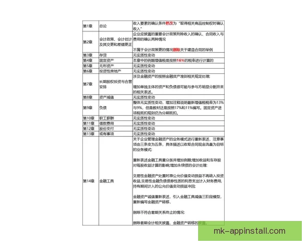 MK体育注册全新指南详解及安全操作流程全面解析
