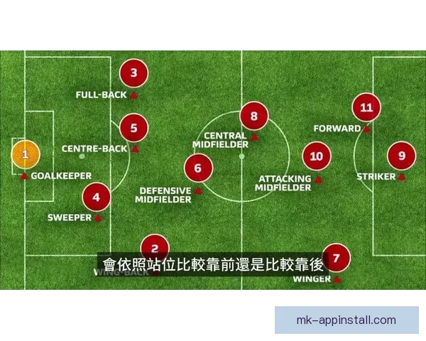 美加墨世界杯竞猜分析与赛程形势球队实力走势全方位前瞻解读