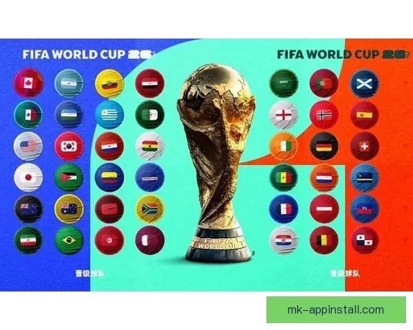 2026年世界杯球队名单预测分析及各大强队备战情况揭秘