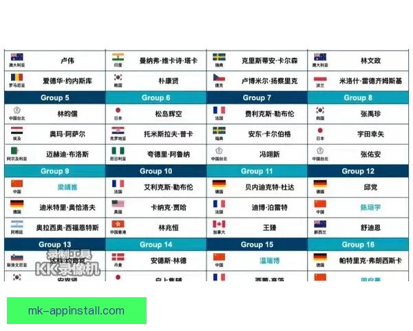 2026年世界杯竞猜分析及热门球队实力预测全方位解析