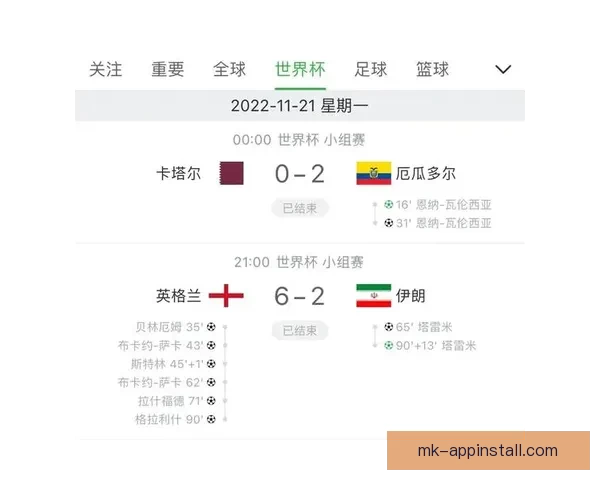 世界杯竞猜赛事数据分析与预测技巧探索助力精准投注策略