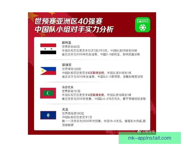 世界杯竞猜赛事数据全面解析与胜负趋势深度预测