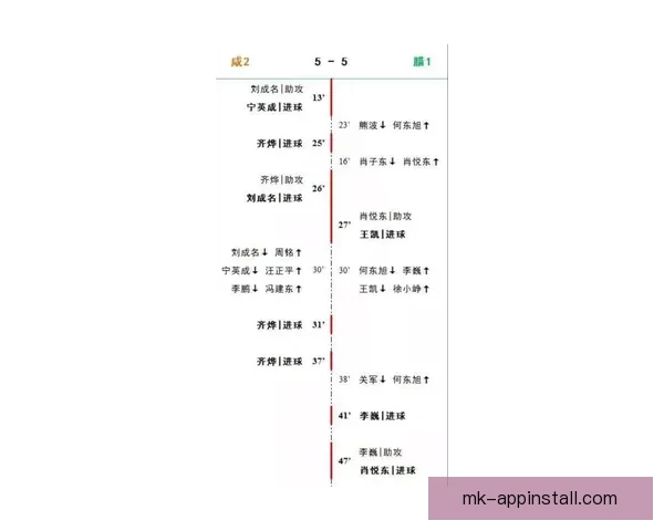 精准分析足球赛事，独家比分预测助你轻松赢取胜利