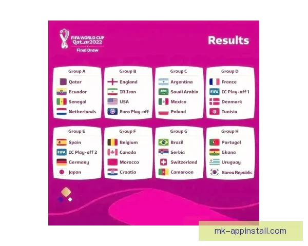 世界杯竞猜预测：深度分析各队实力走势与赛果预测技巧