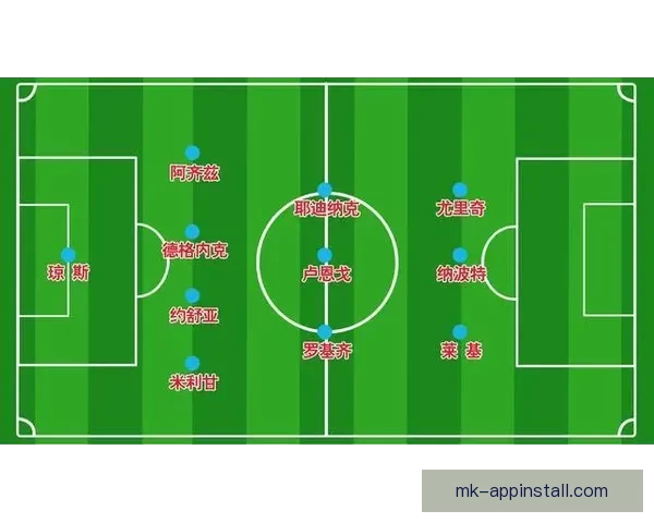 世界杯竞猜赛事数据全面解析与胜负趋势深度预测