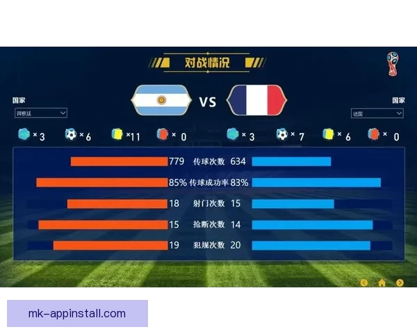 世界杯竞猜赛事数据全面解析与胜负趋势深度预测