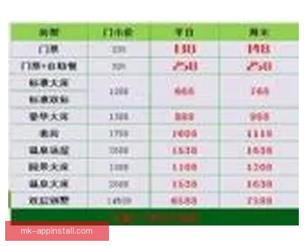 世界杯竞猜赛事推荐全面分析 预测热门赛事看点与投注策略