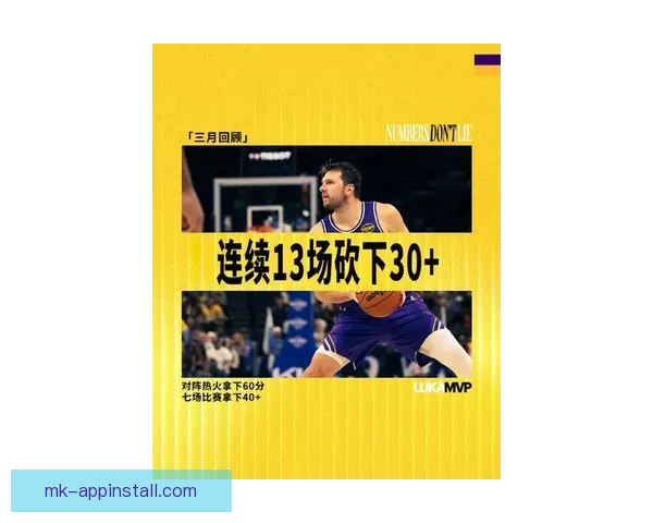 东契奇三月560分钟砍下558分禁赛仍追平乔丹名嘴指责其缺乏自律