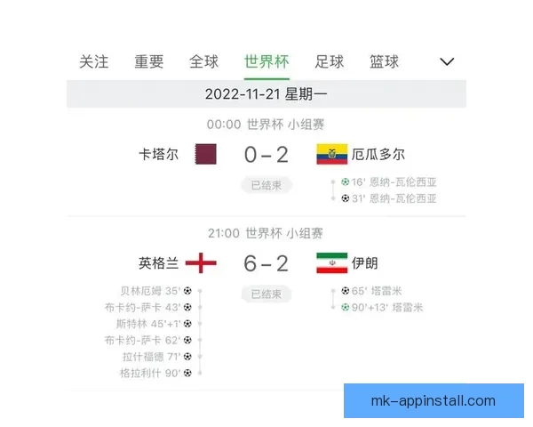 世界杯竞猜盘口分析指南 深度剖析各大赛事数据与投注策略