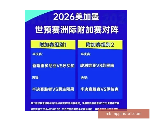 2026世界杯夺冠热门球队实力与赛程全面深度解析