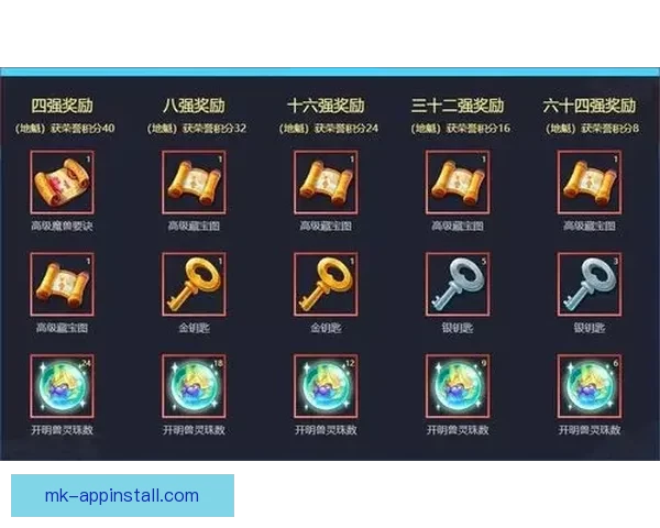 世界杯足球竞猜平台带你体验极致赛事预测乐趣和丰厚奖励
